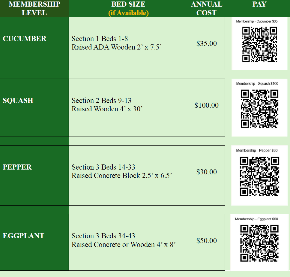 membershippricechart