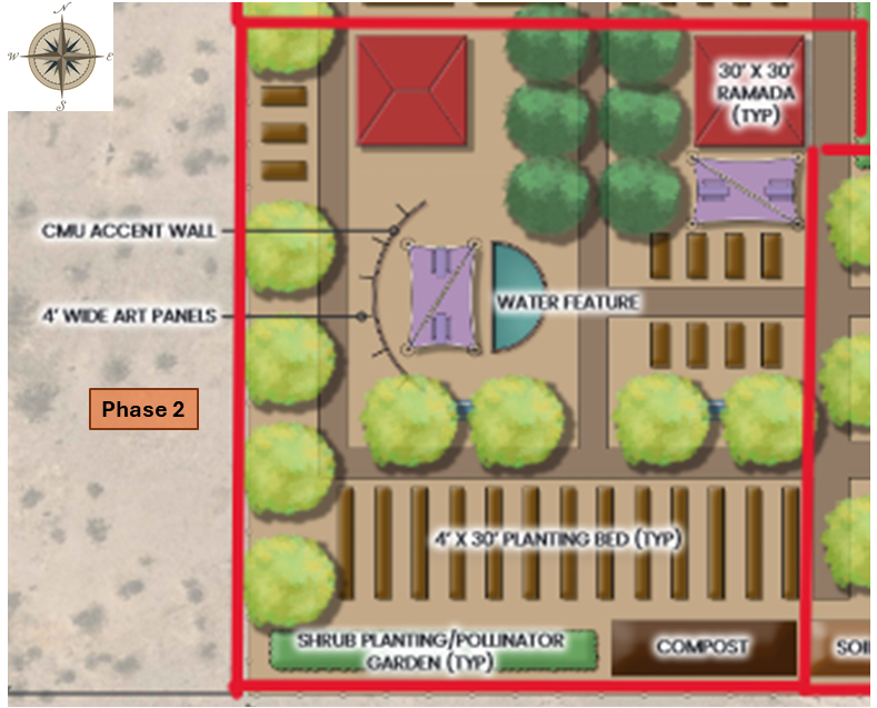 phase2detail